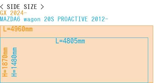 #GX 2024- + MAZDA6 wagon 20S PROACTIVE 2012-